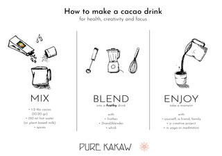 Prepare cacao drink guide